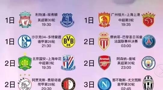 点燃竞争的