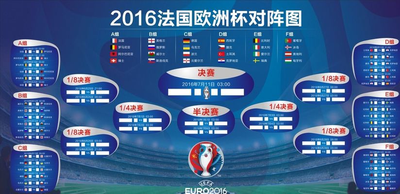 培养更自信 培养更自信