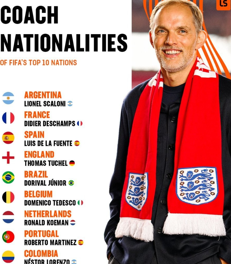 多项记录 多项记录