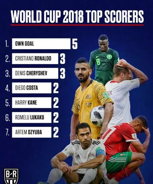 焦点战是周 焦点战是周