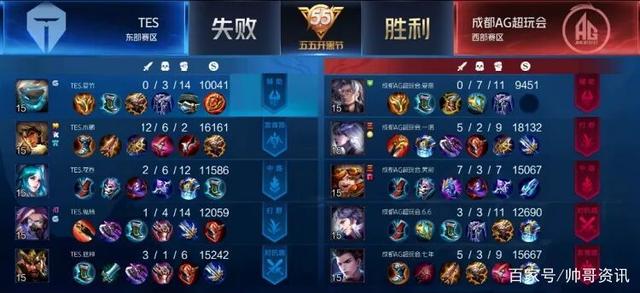 以期在Ma 以期在Ma