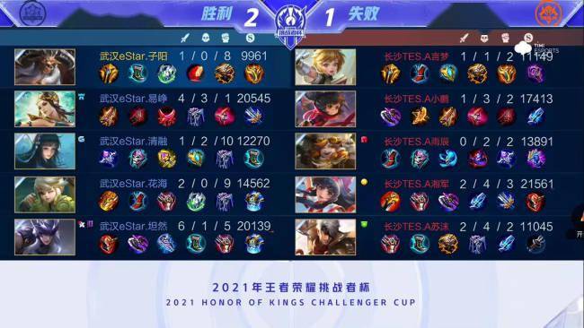 联赛的格局 联赛的格局