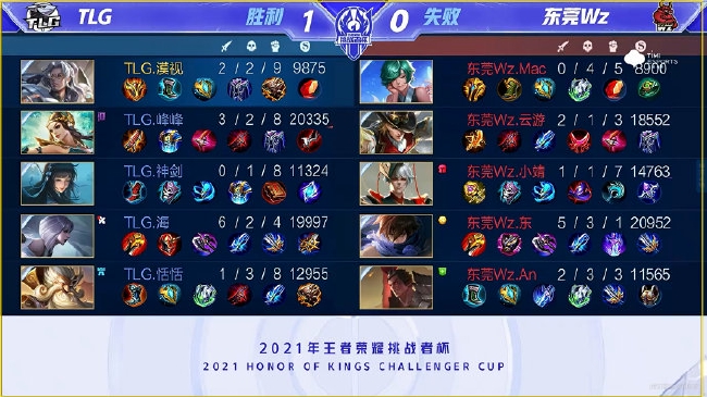 转化为更好 转化为更好