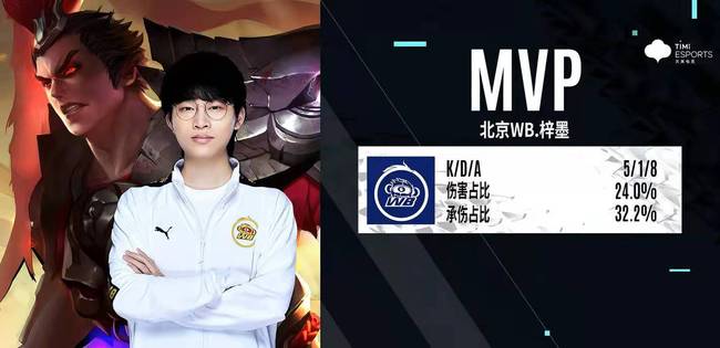 月脱颖而出 月脱颖而出